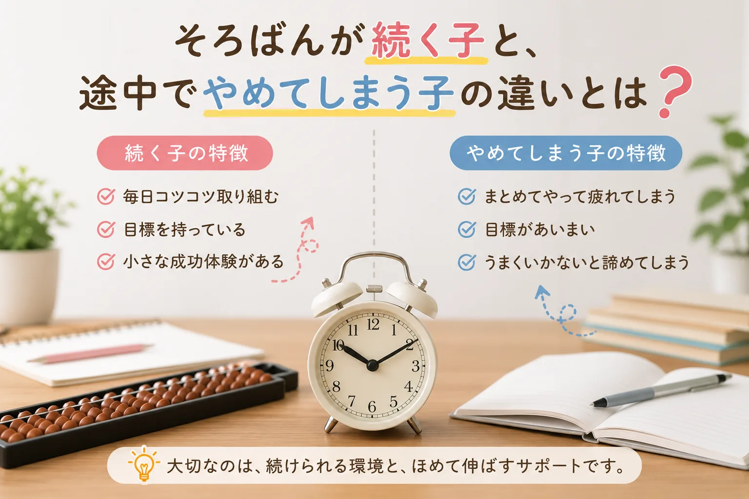 そろばんが続く子と、途中でやめてしまう子の違いとは？